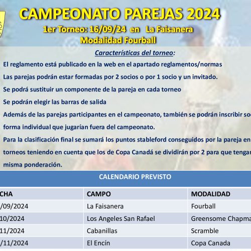 I Torneo liga Parejas (Fourball)